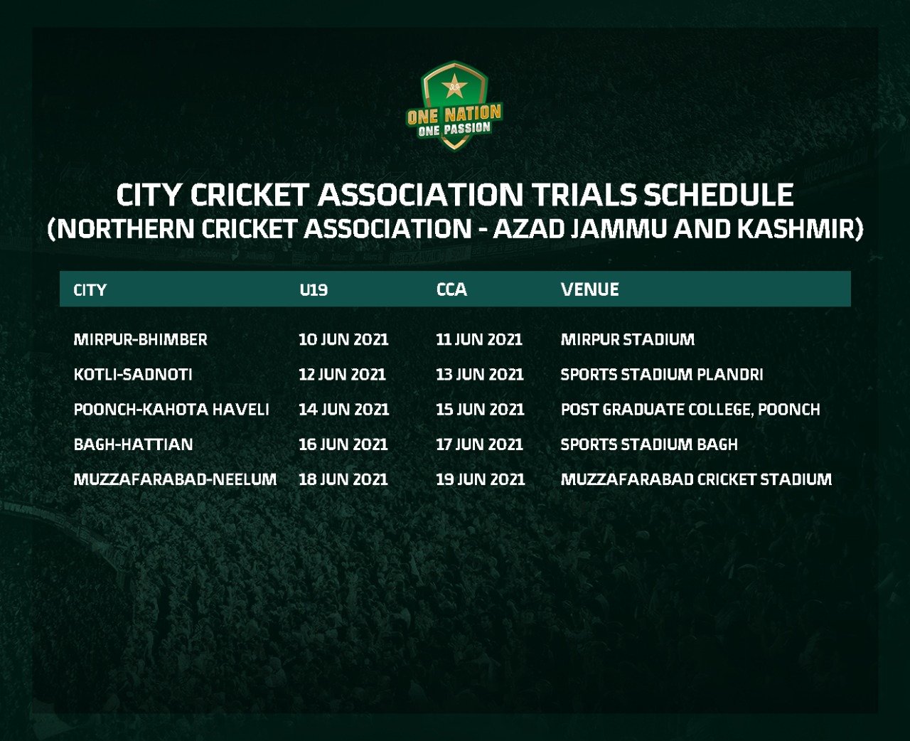 City Cricket Association Trials In Khyber Pakhtunkhwa To Begin From ...